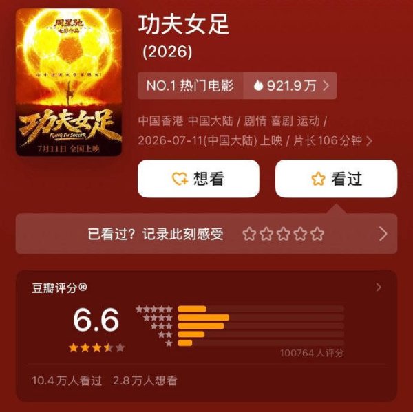 配资哪家好 《功夫女足》猫眼9.4分 vs 豆瓣6.5分：不是电影分裂，是观众代际审美正在断层